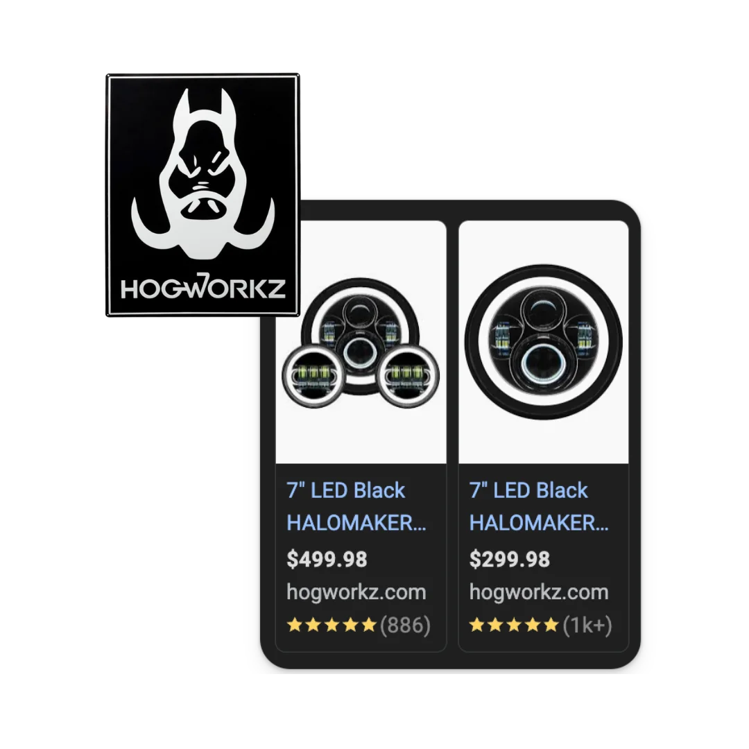 Hogworkz Google Ads Hogworkz Magento Reviews Google Ads