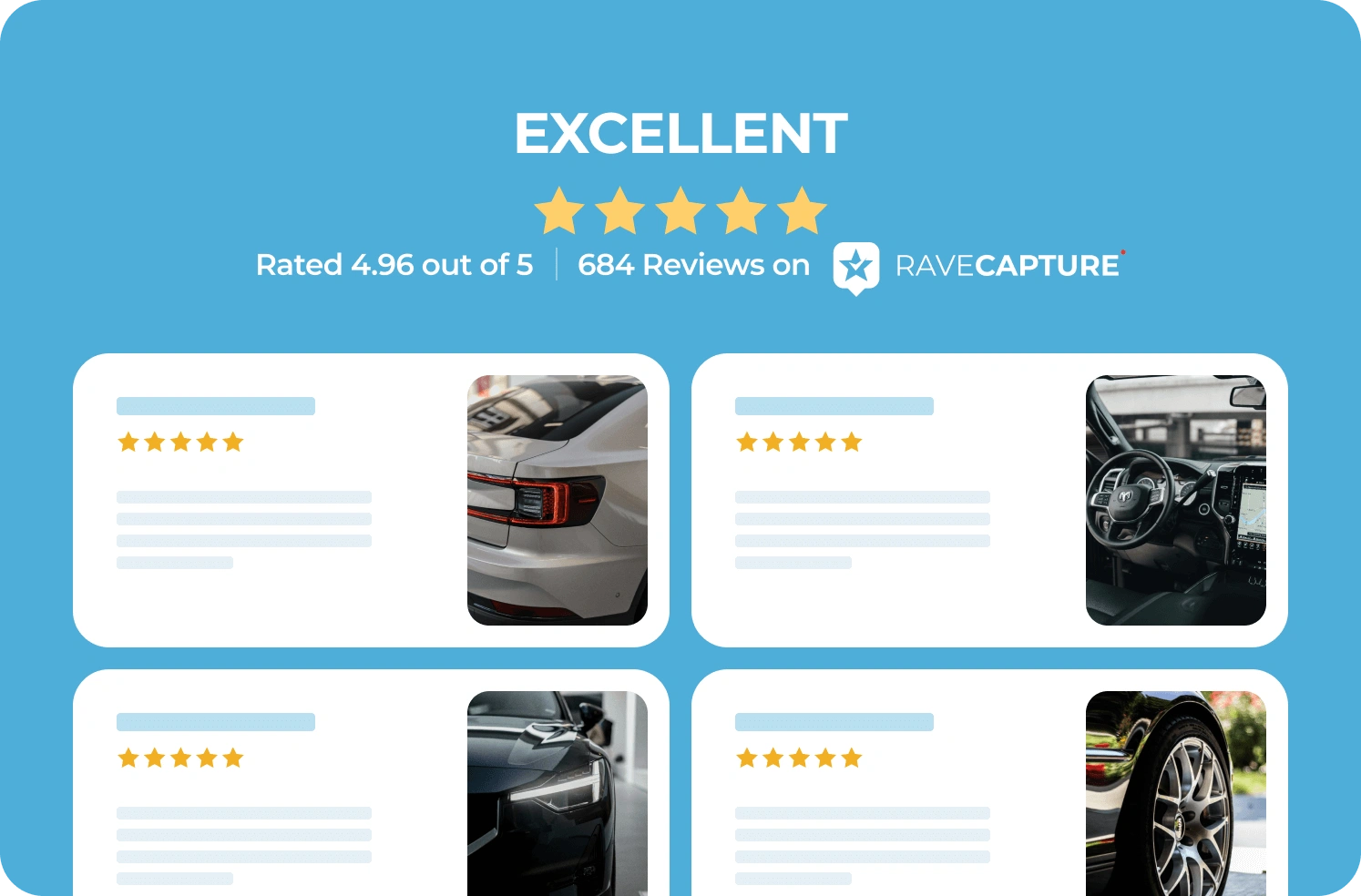 Display Reviews-04 RaveCapture TrustBlocks Widget