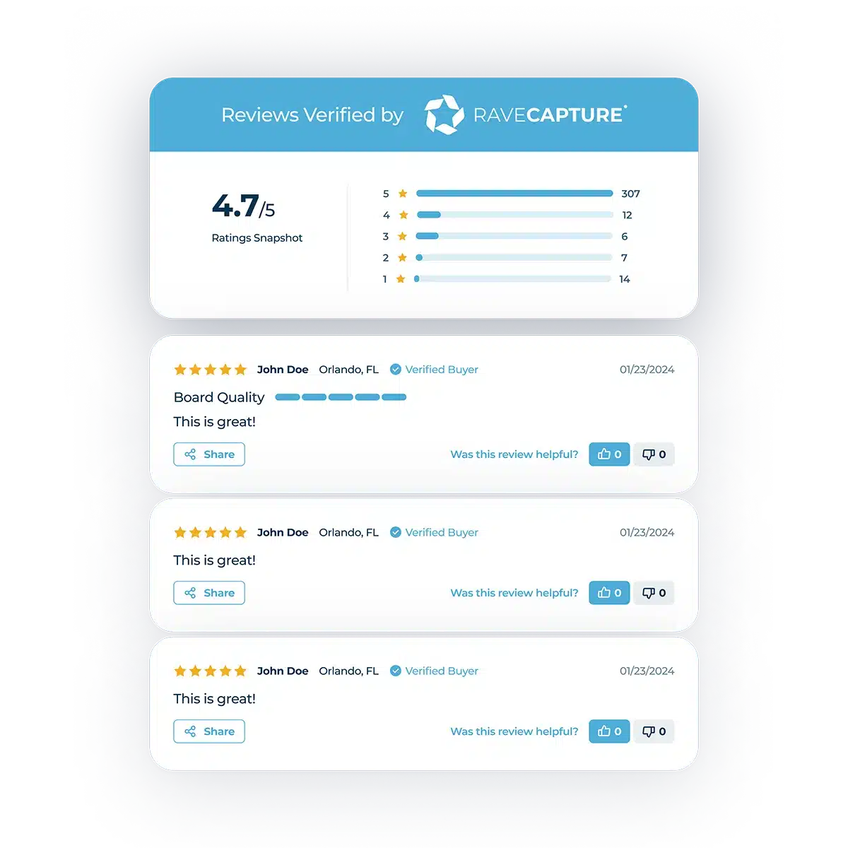 product page widget