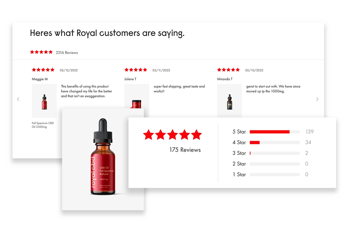 UGC-reviews Collecting More Reviews Testimonials and user-generated content helps boost sales, website SEO and customer trust.